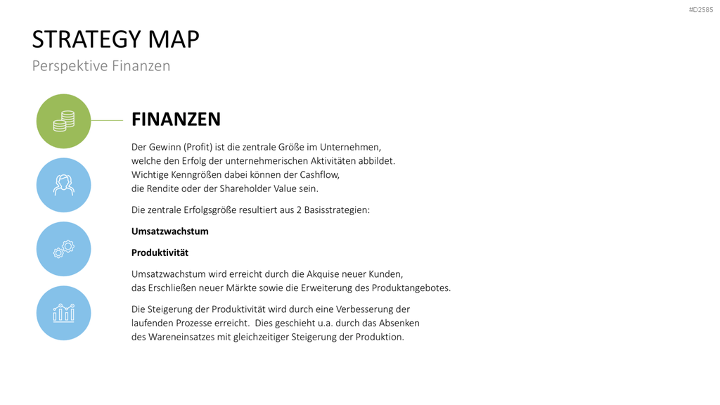 Strategy Map PowerPoint-Vorlage