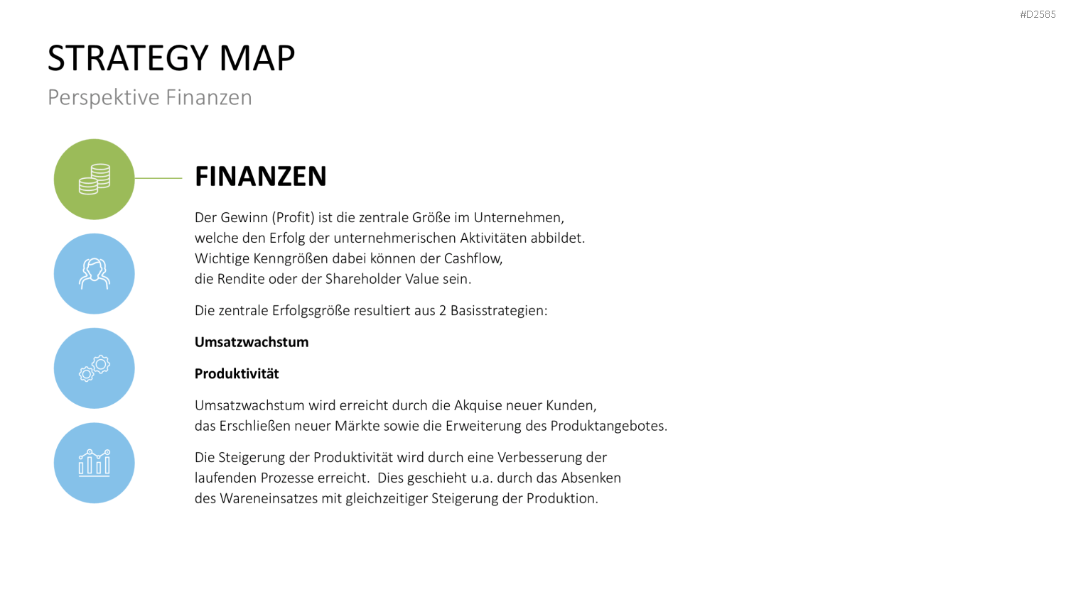 Strategy Map PowerPoint-Vorlage