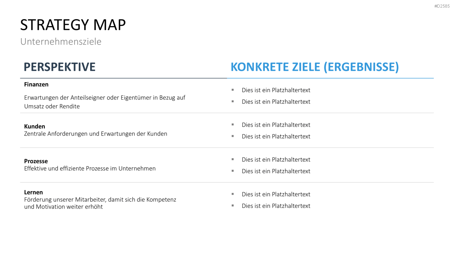 Strategy Map PowerPoint-Vorlage