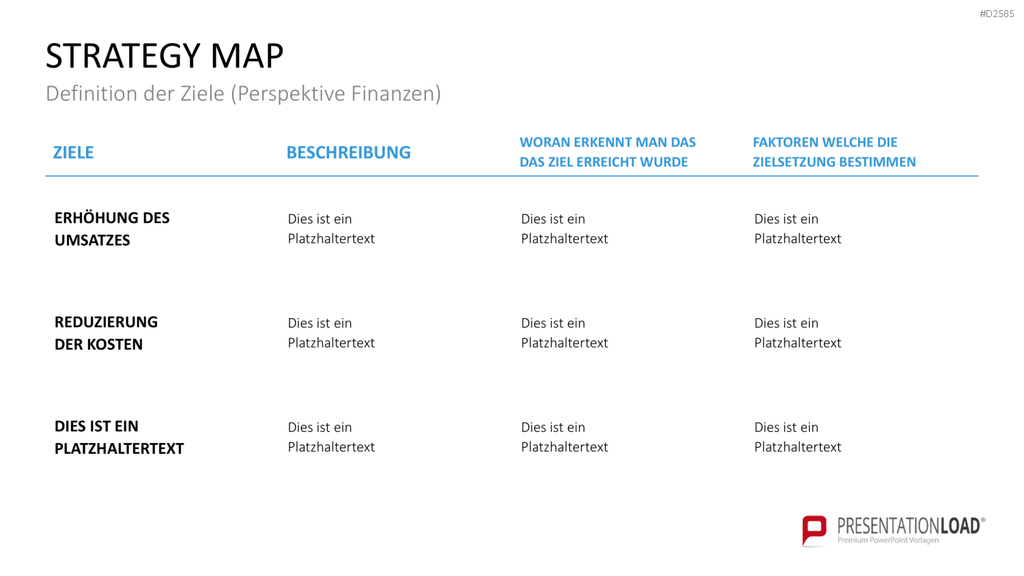 Strategy Map PowerPoint-Vorlage