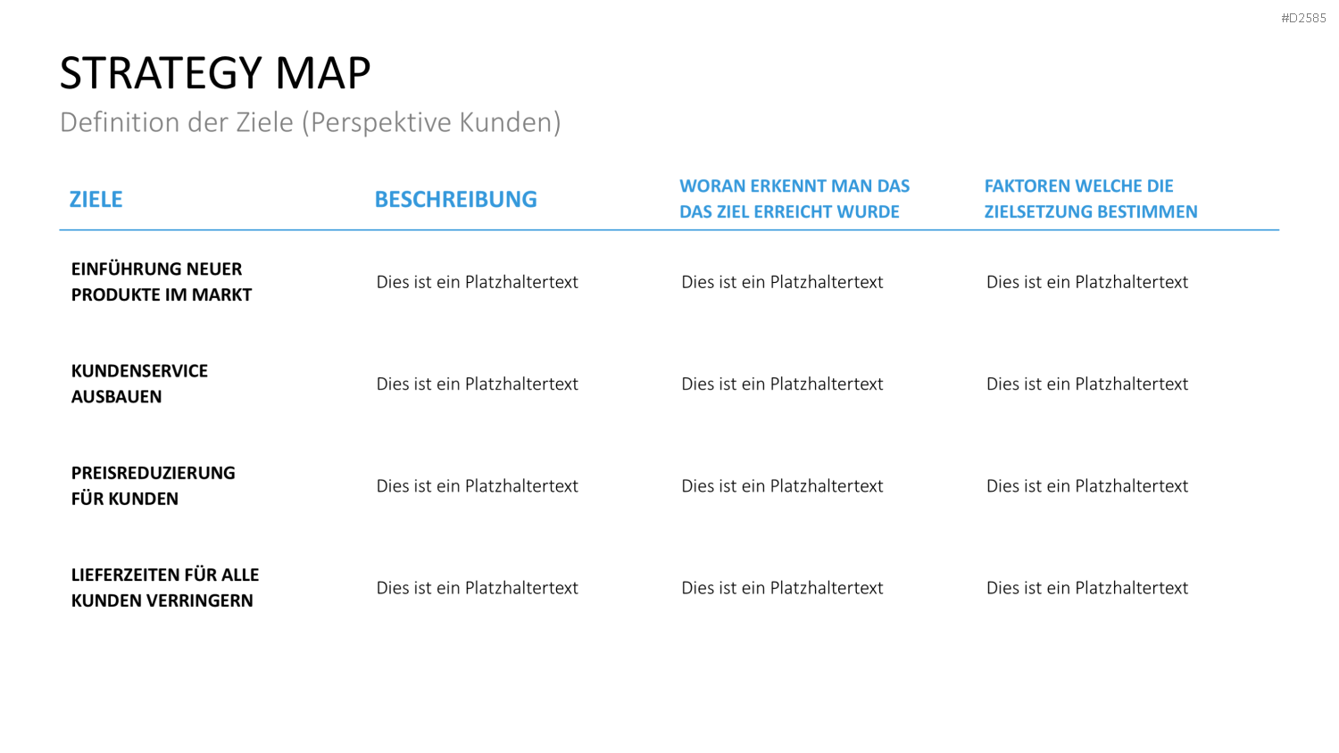 Strategy Map PowerPoint-Vorlage