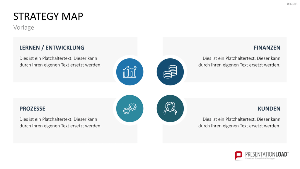 Strategy Map PowerPoint-Vorlage