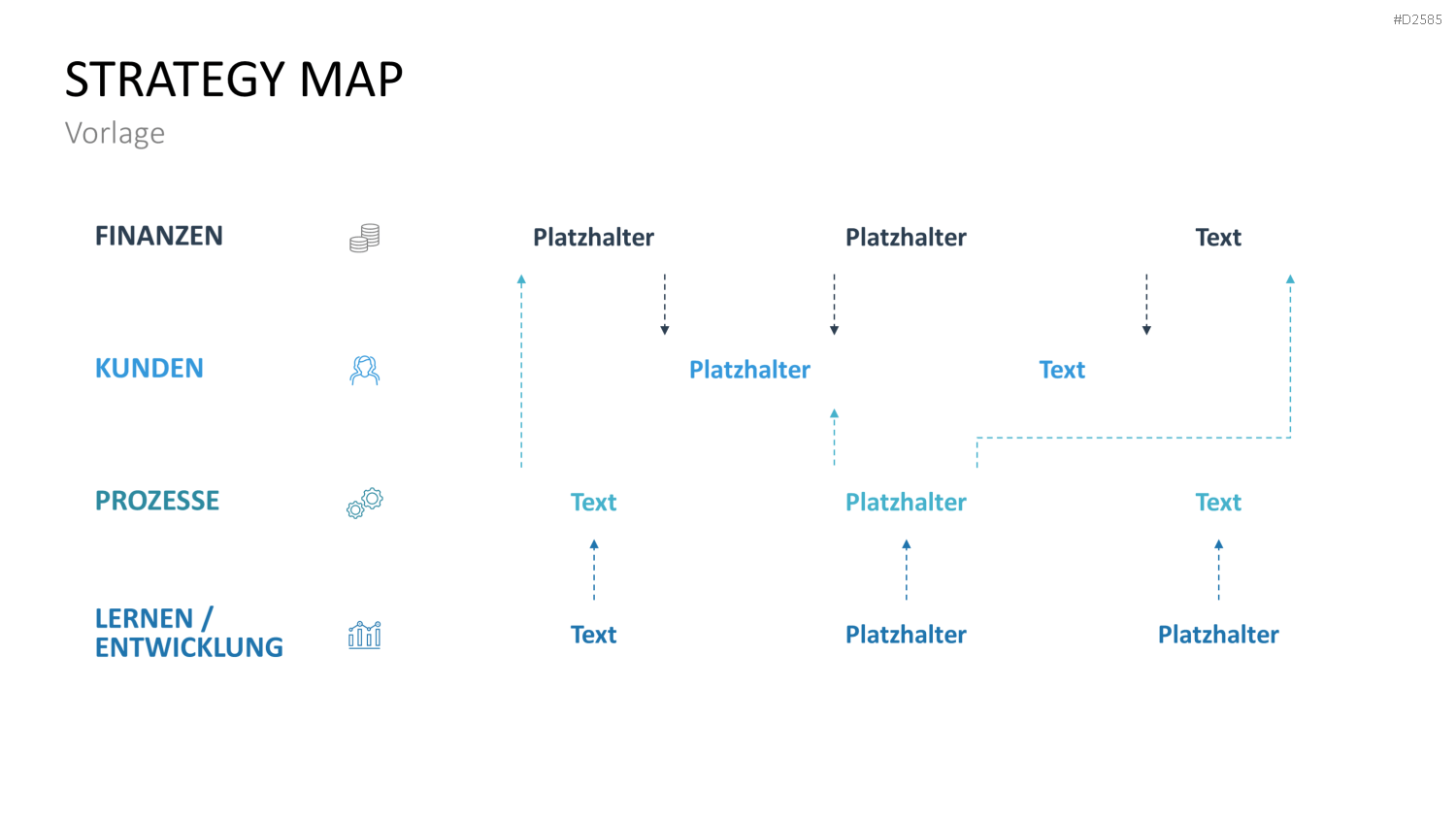 Strategy Map PowerPoint-Vorlage