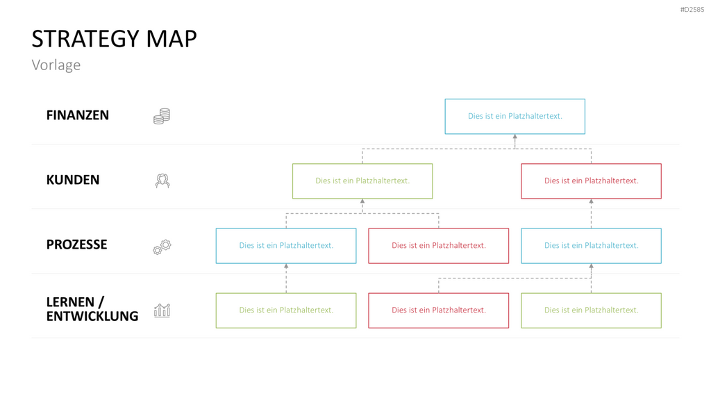 Strategy Map PowerPoint-Vorlage