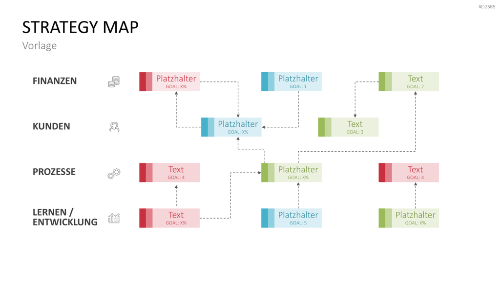 Strategy Map PowerPoint-Vorlage