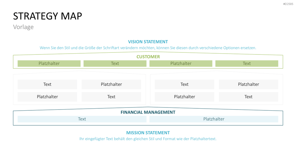 Strategy Map PowerPoint-Vorlage