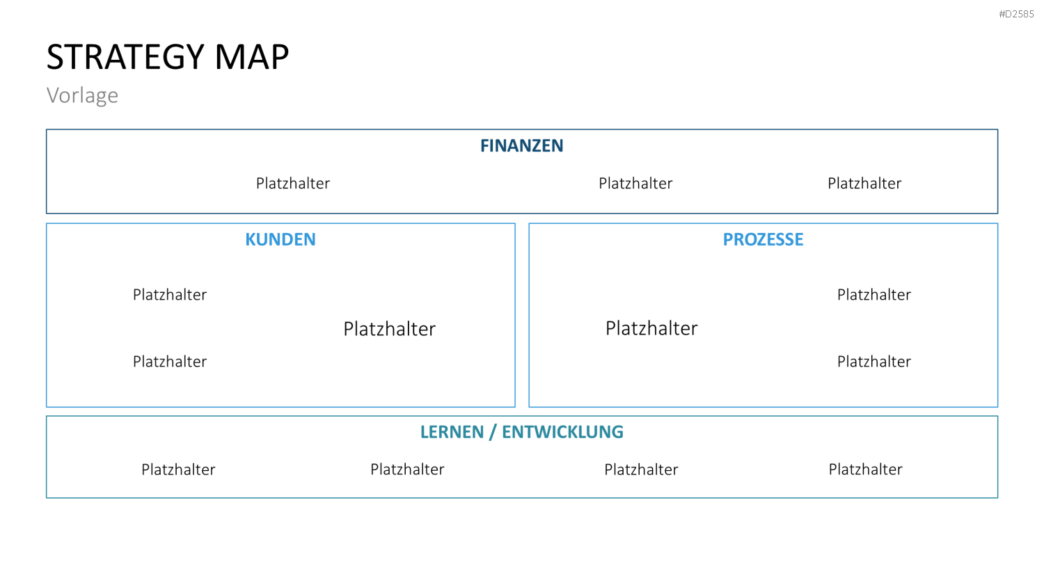 Strategy Map PowerPoint-Vorlage