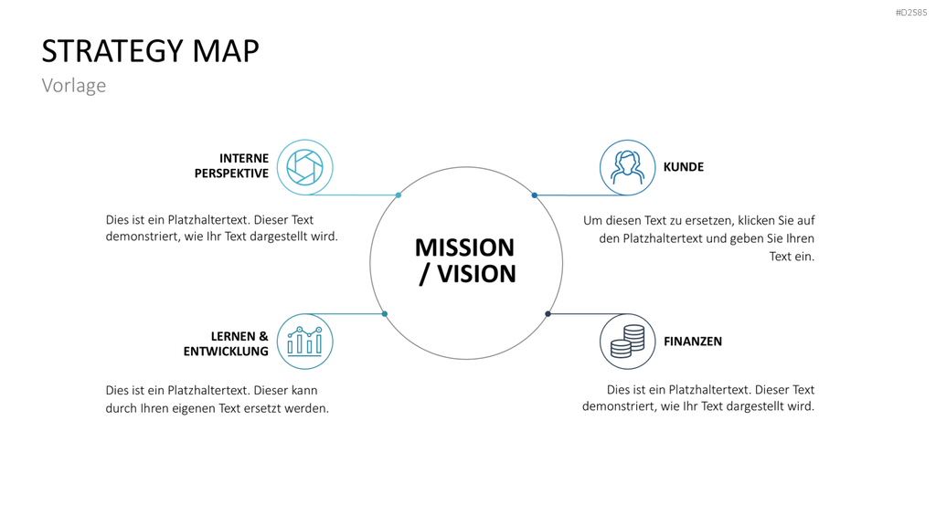 Strategy Map PowerPoint-Vorlage