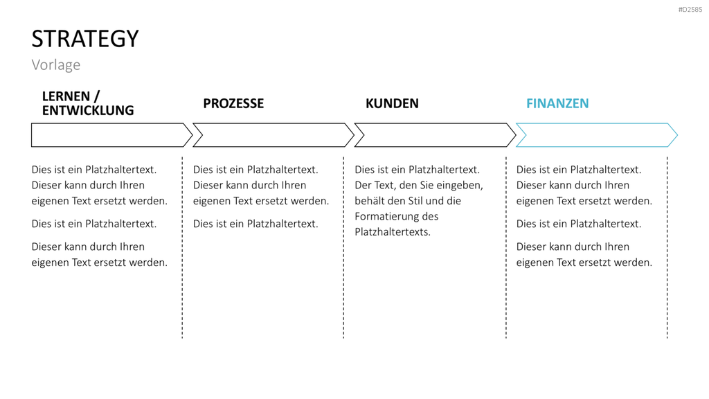 Strategy Map PowerPoint-Vorlage