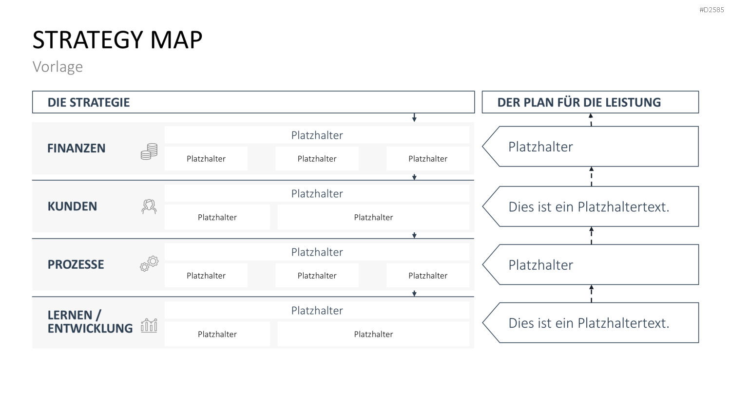 Strategy Map PowerPoint-Vorlage