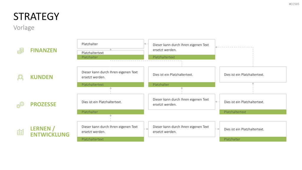 Strategy Map PowerPoint-Vorlage