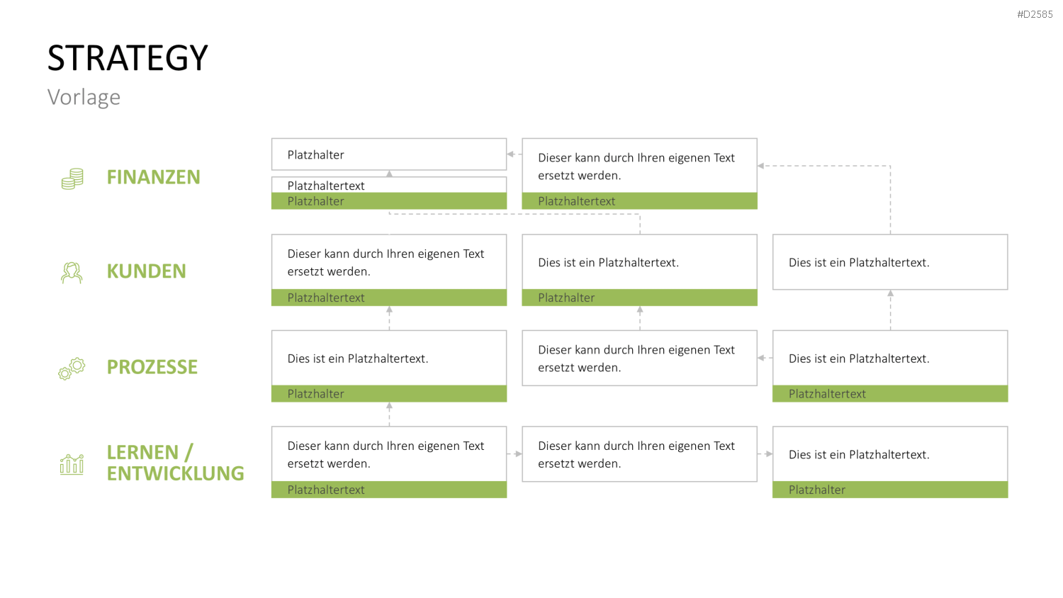 Strategy Map PowerPoint-Vorlage