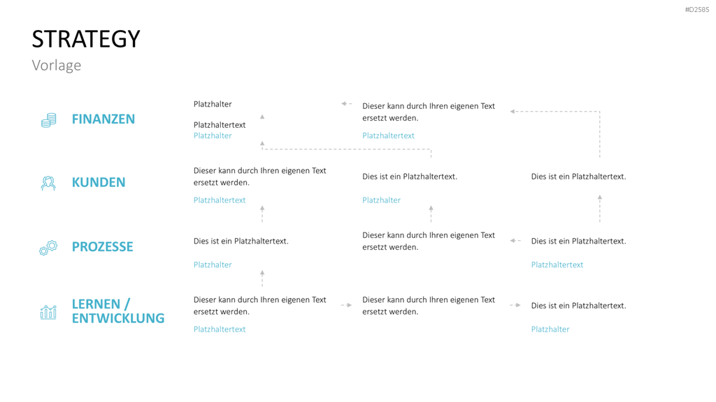 Strategy Map PowerPoint-Vorlage