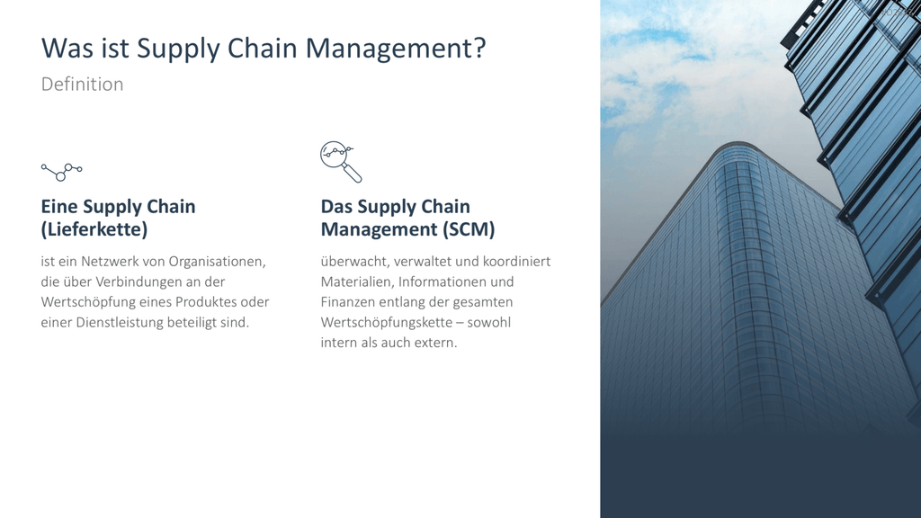 Supply Chain Management PowerPoint-Vorlage