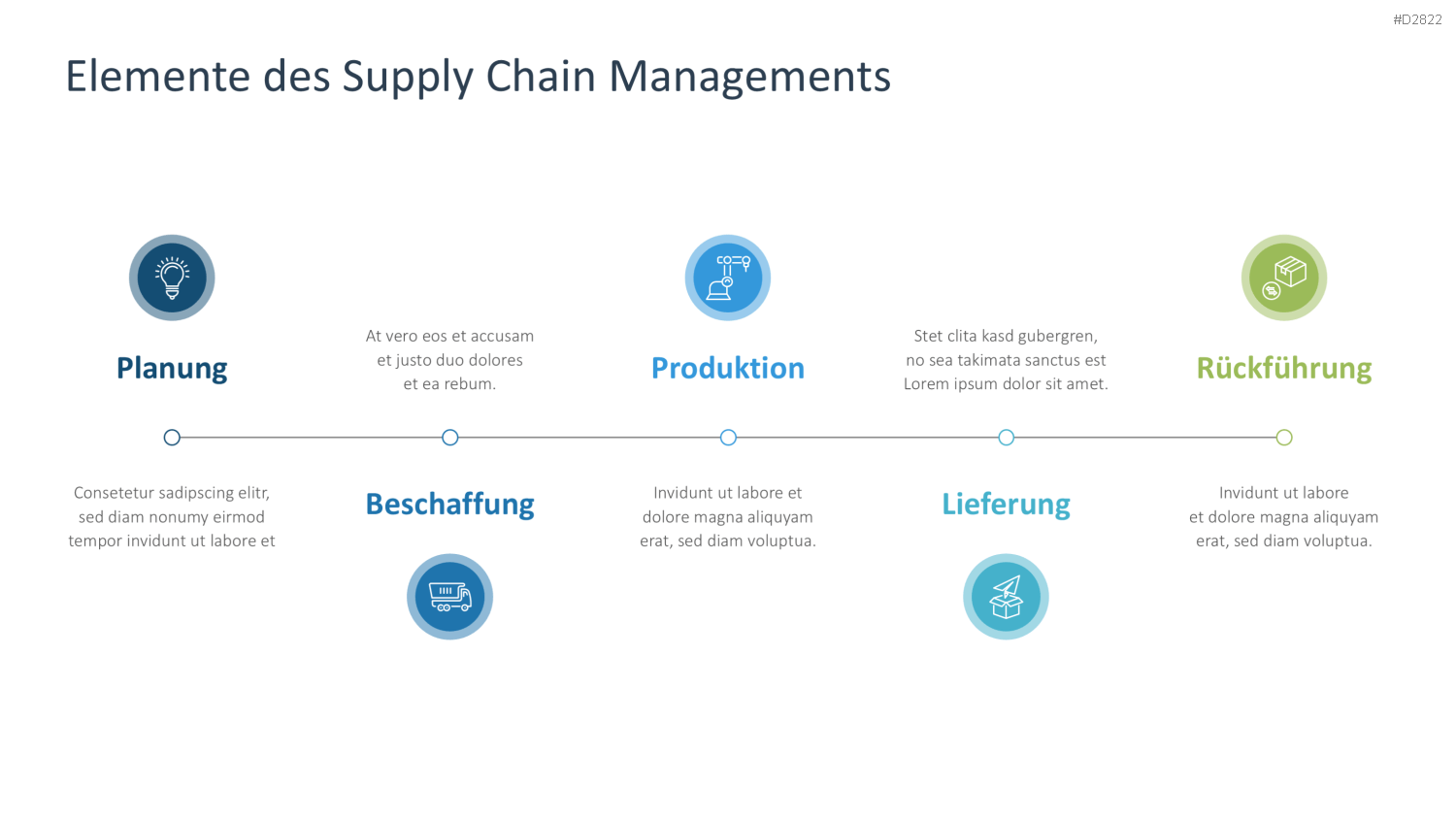 Supply Chain Management PowerPoint-Vorlage