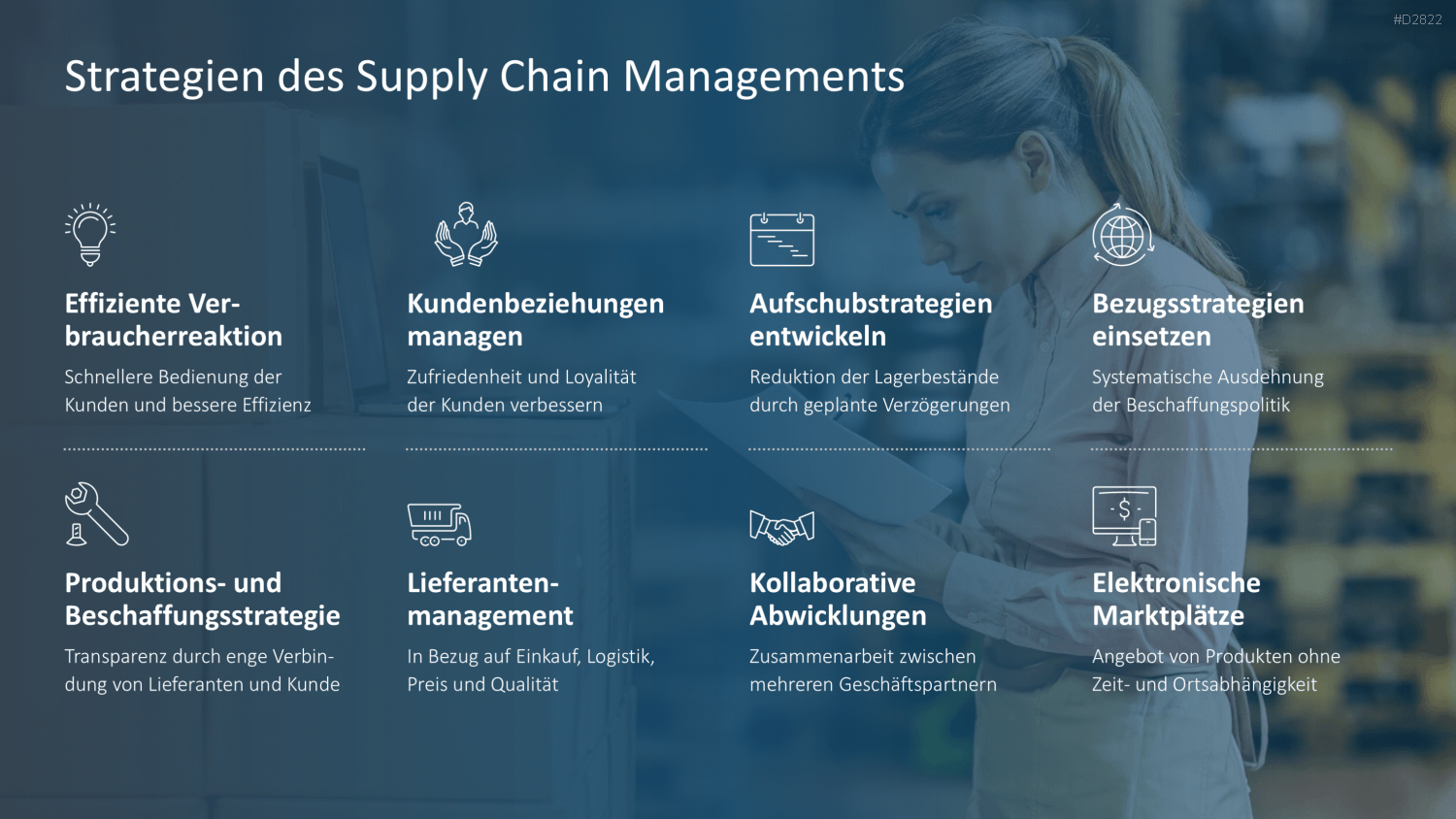 Supply Chain Management PowerPoint-Vorlage