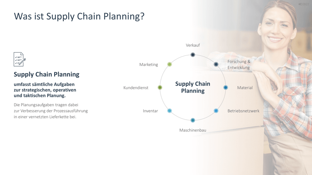 Supply Chain Management PowerPoint-Vorlage