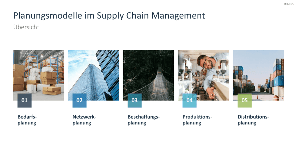 Supply Chain Management PowerPoint-Vorlage