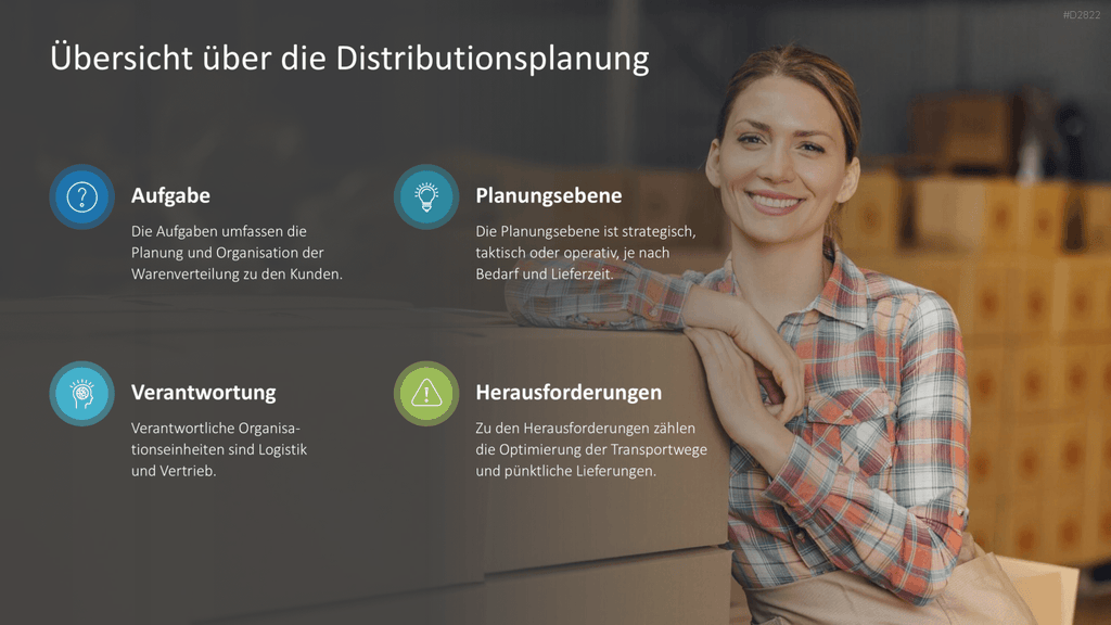 Supply Chain Management PowerPoint-Vorlage