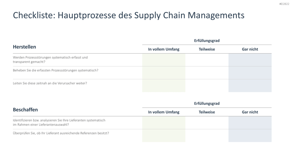 Supply Chain Management PowerPoint-Vorlage