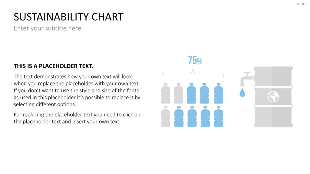Sustainability Charts PowerPoint-Vorlage