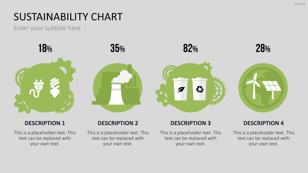 Sustainability Charts PowerPoint-Vorlage