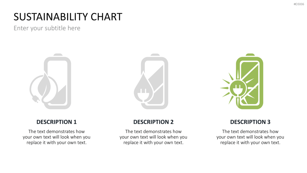 Sustainability Charts PowerPoint-Vorlage