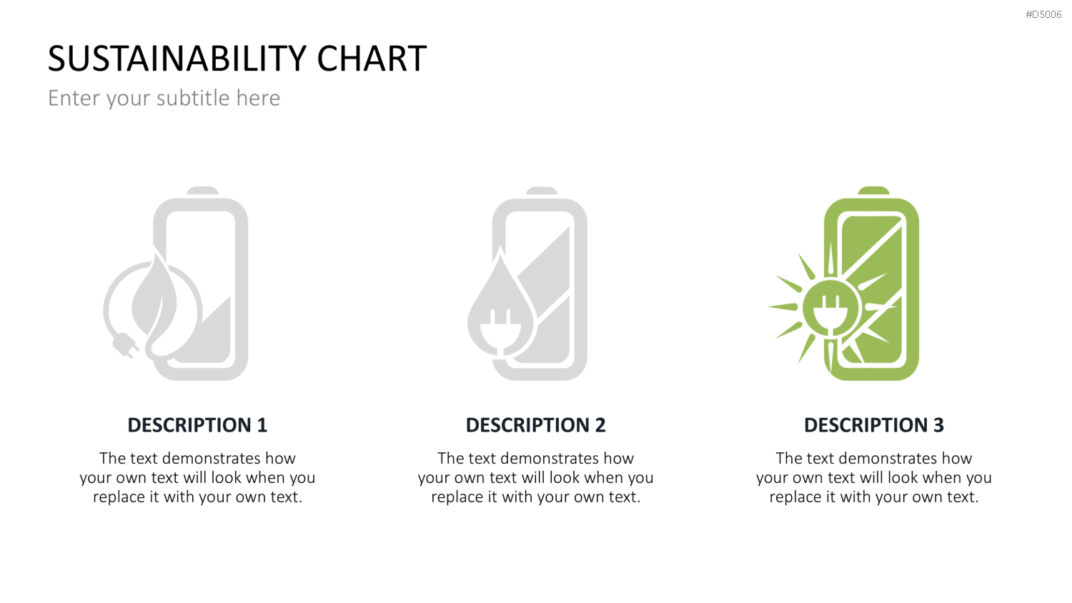Sustainability Charts PowerPoint-Vorlage