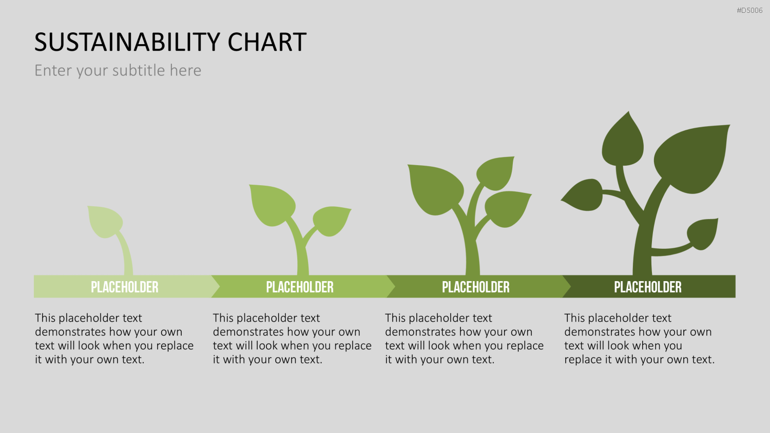Sustainability Charts PowerPoint-Vorlage