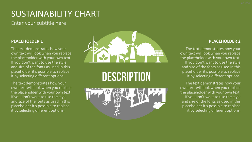 Sustainability Charts PowerPoint-Vorlage