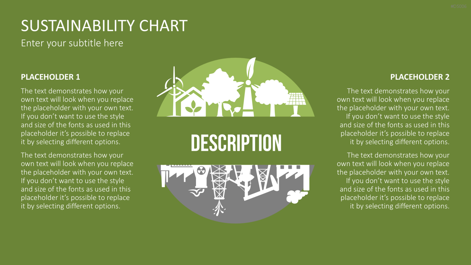 Sustainability Charts PowerPoint-Vorlage