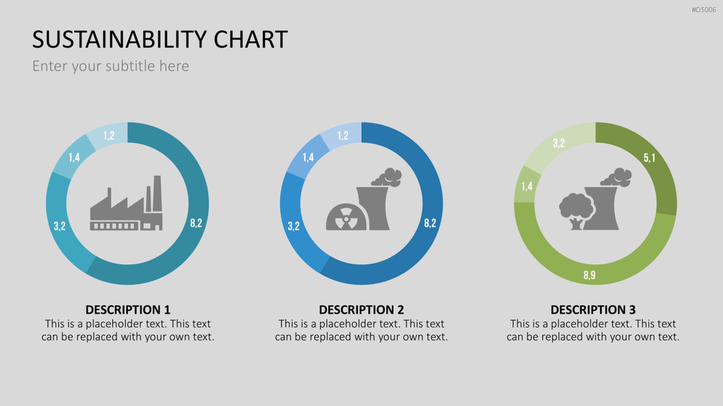 Sustainability Charts PowerPoint-Vorlage