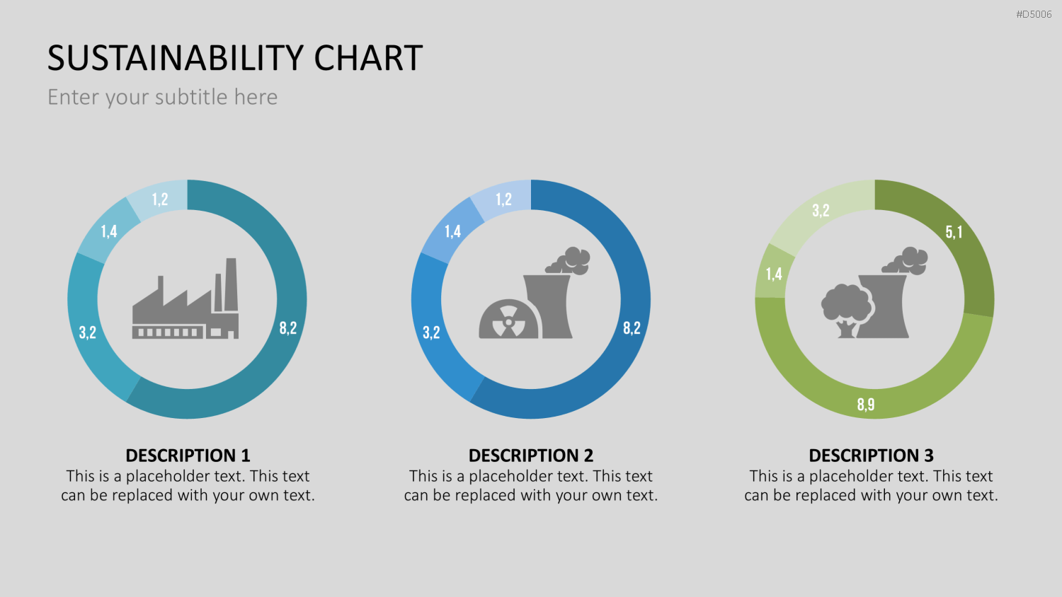 Sustainability Charts PowerPoint-Vorlage