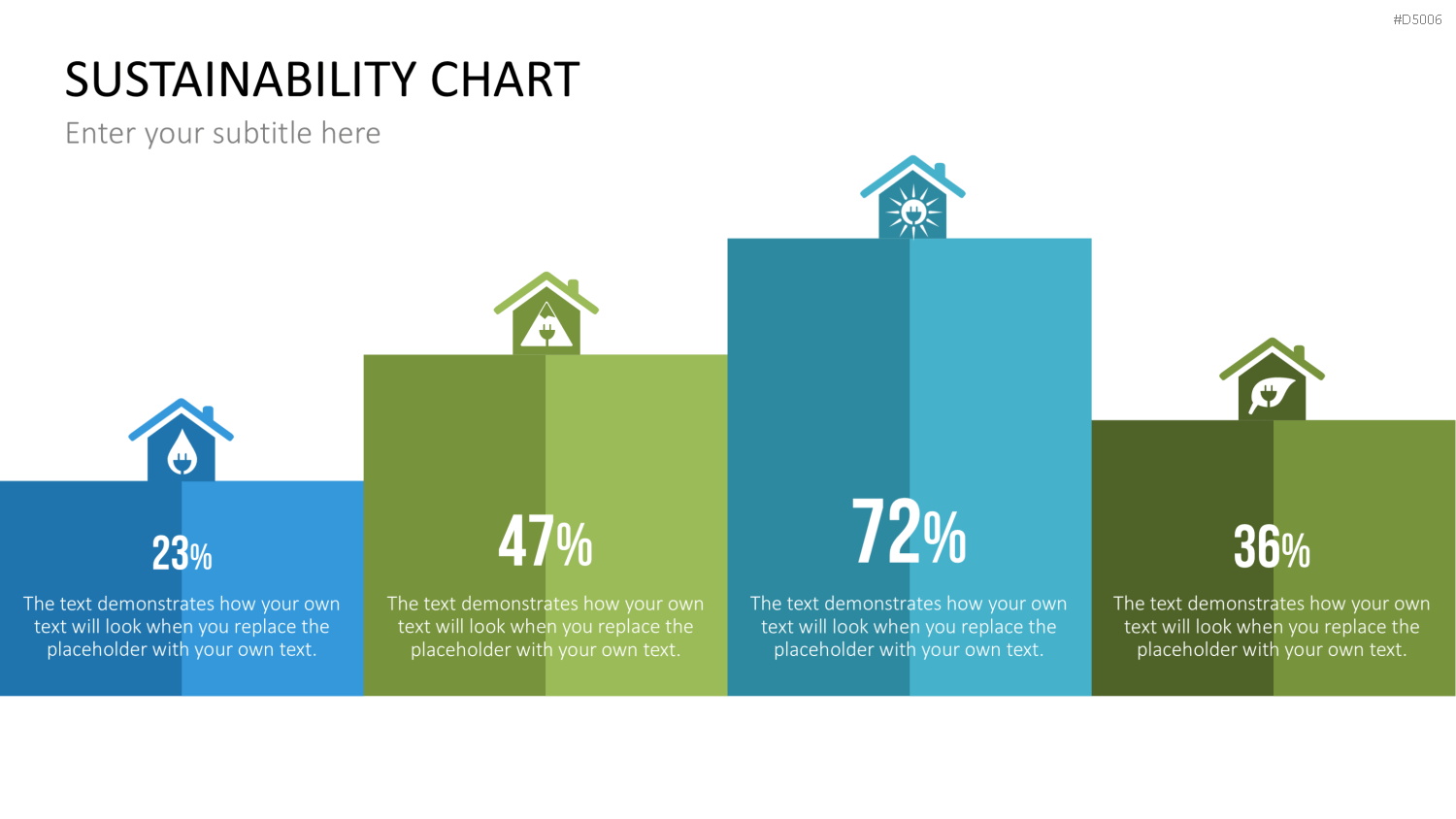 Sustainability Charts PowerPoint-Vorlage