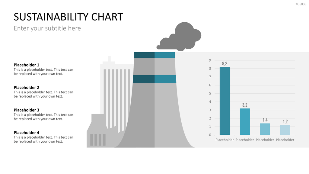 Sustainability Charts PowerPoint-Vorlage