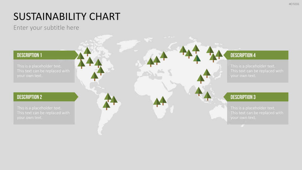 Sustainability Charts PowerPoint-Vorlage