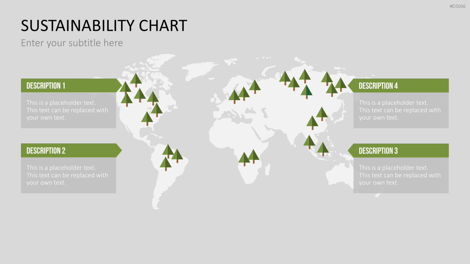 Sustainability Charts PowerPoint-Vorlage