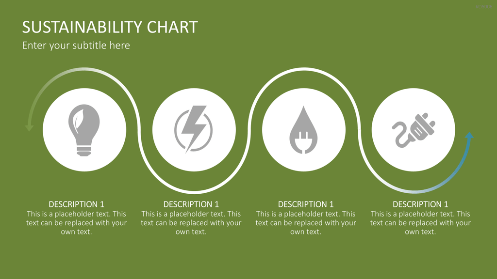 Sustainability Charts PowerPoint-Vorlage