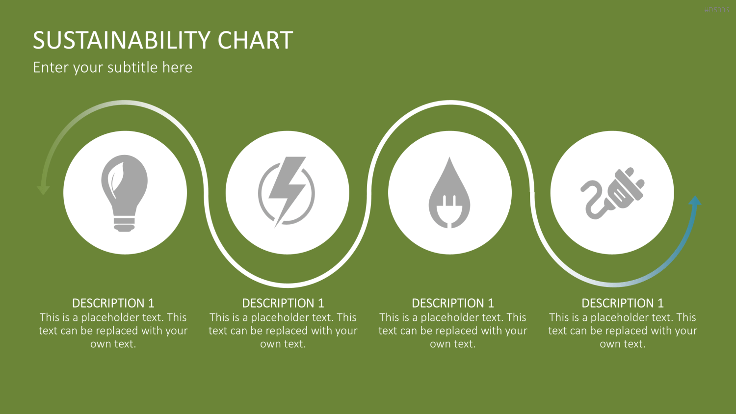 Sustainability Charts PowerPoint-Vorlage