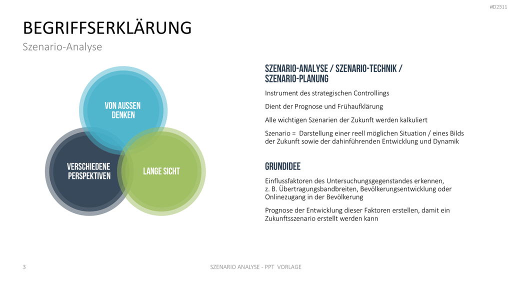 Szenario-Analyse PowerPoint-Vorlage
