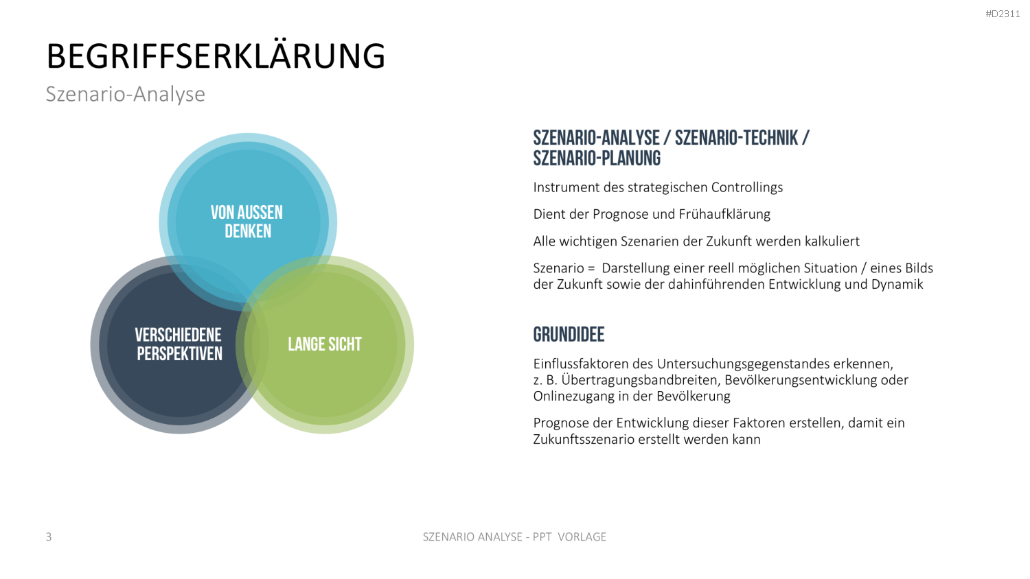 Szenario-Analyse PowerPoint-Vorlage