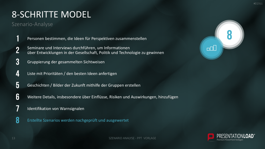 Szenario-Analyse PowerPoint-Vorlage