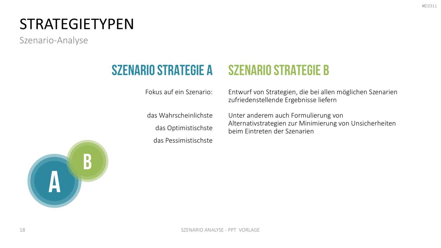 Szenario-Analyse PowerPoint-Vorlage