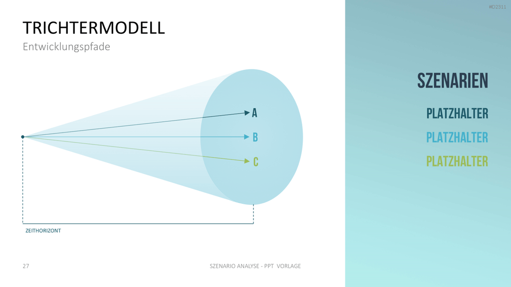 Szenario-Analyse PowerPoint-Vorlage
