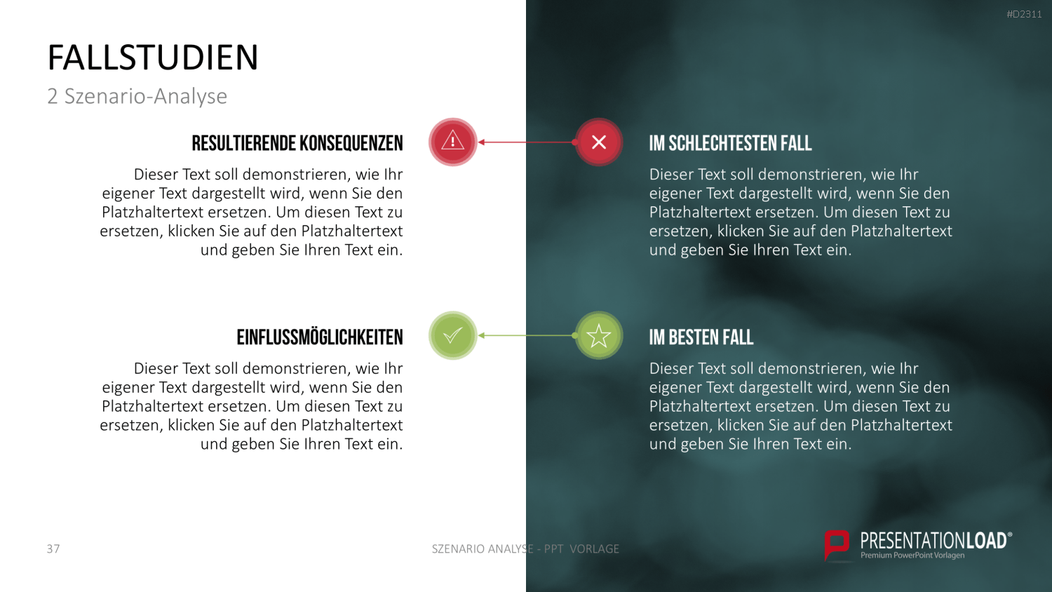 Szenario-Analyse PowerPoint-Vorlage