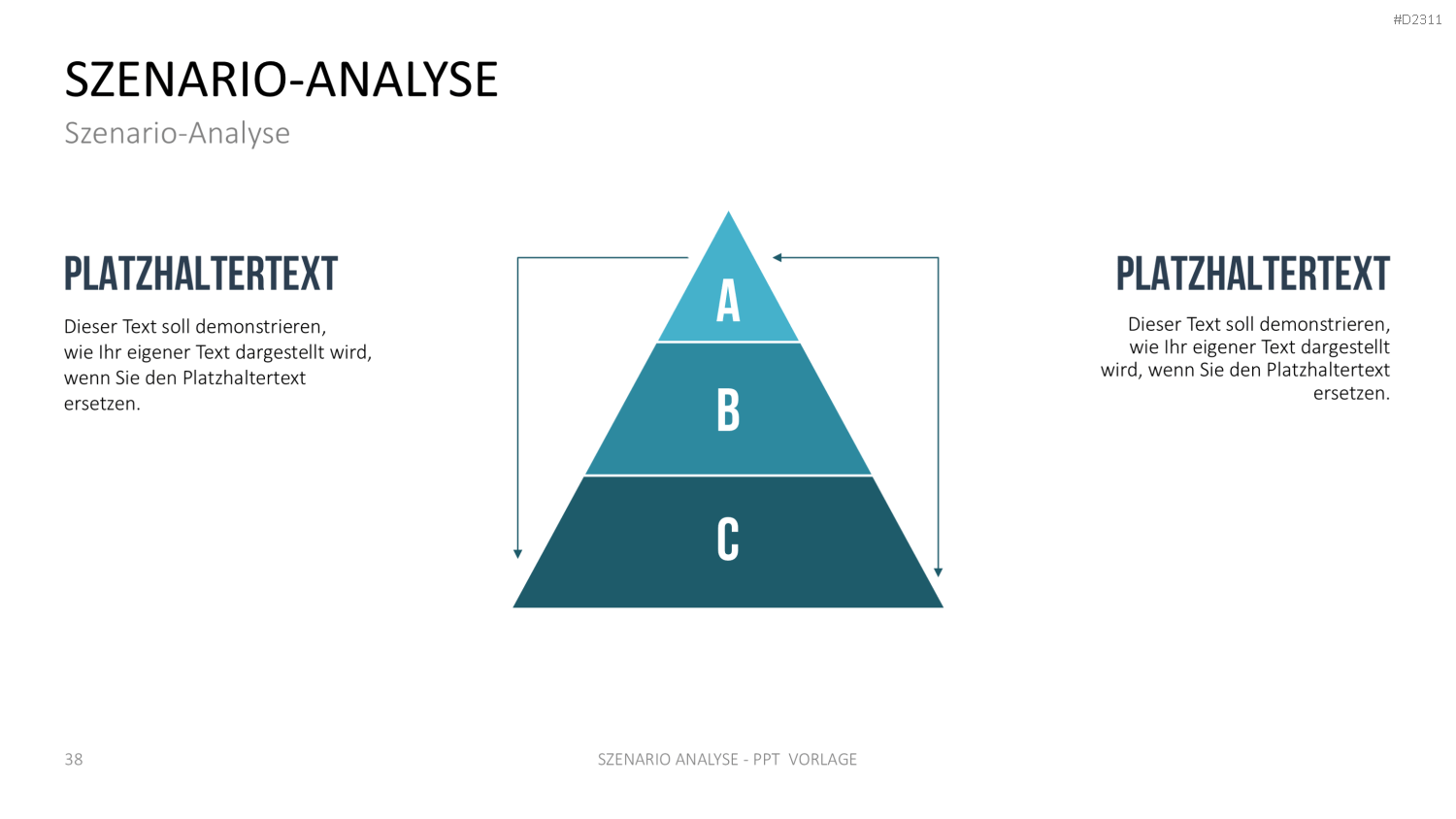 Szenario-Analyse PowerPoint-Vorlage