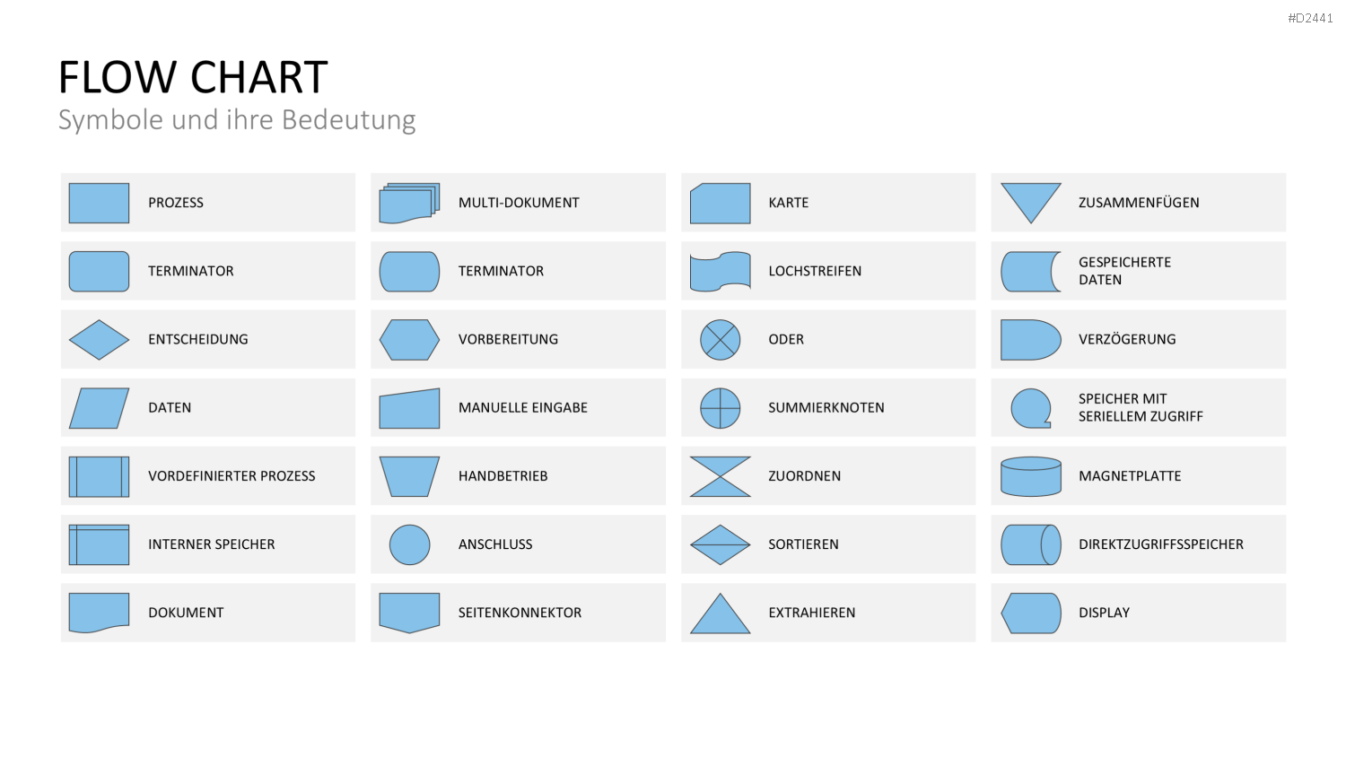 TQM-Toolbox PowerPoint-Vorlage