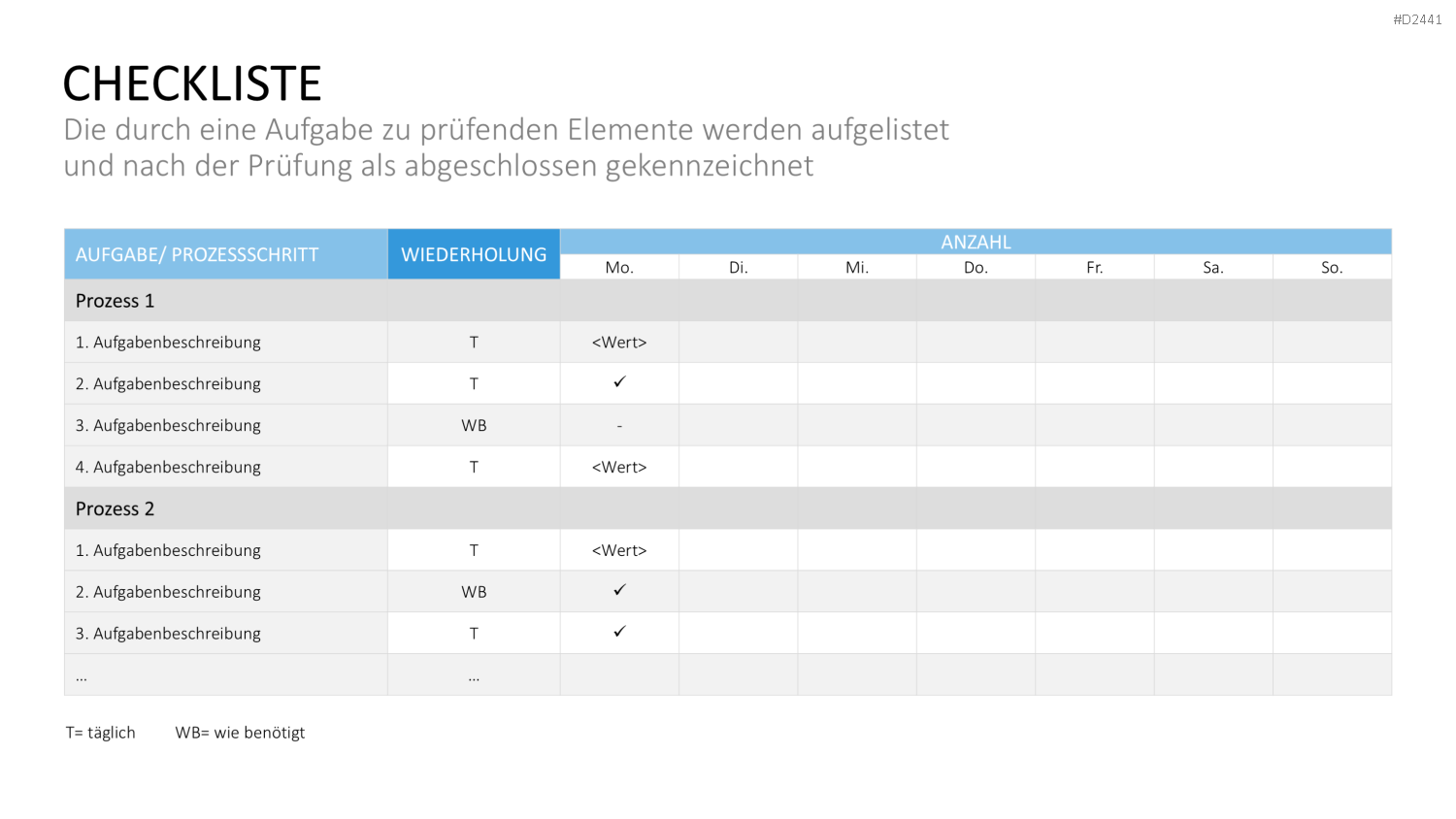 TQM-Toolbox PowerPoint-Vorlage