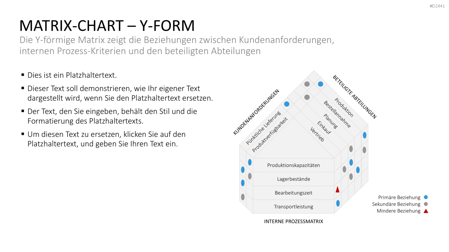 TQM-Toolbox PowerPoint-Vorlage
