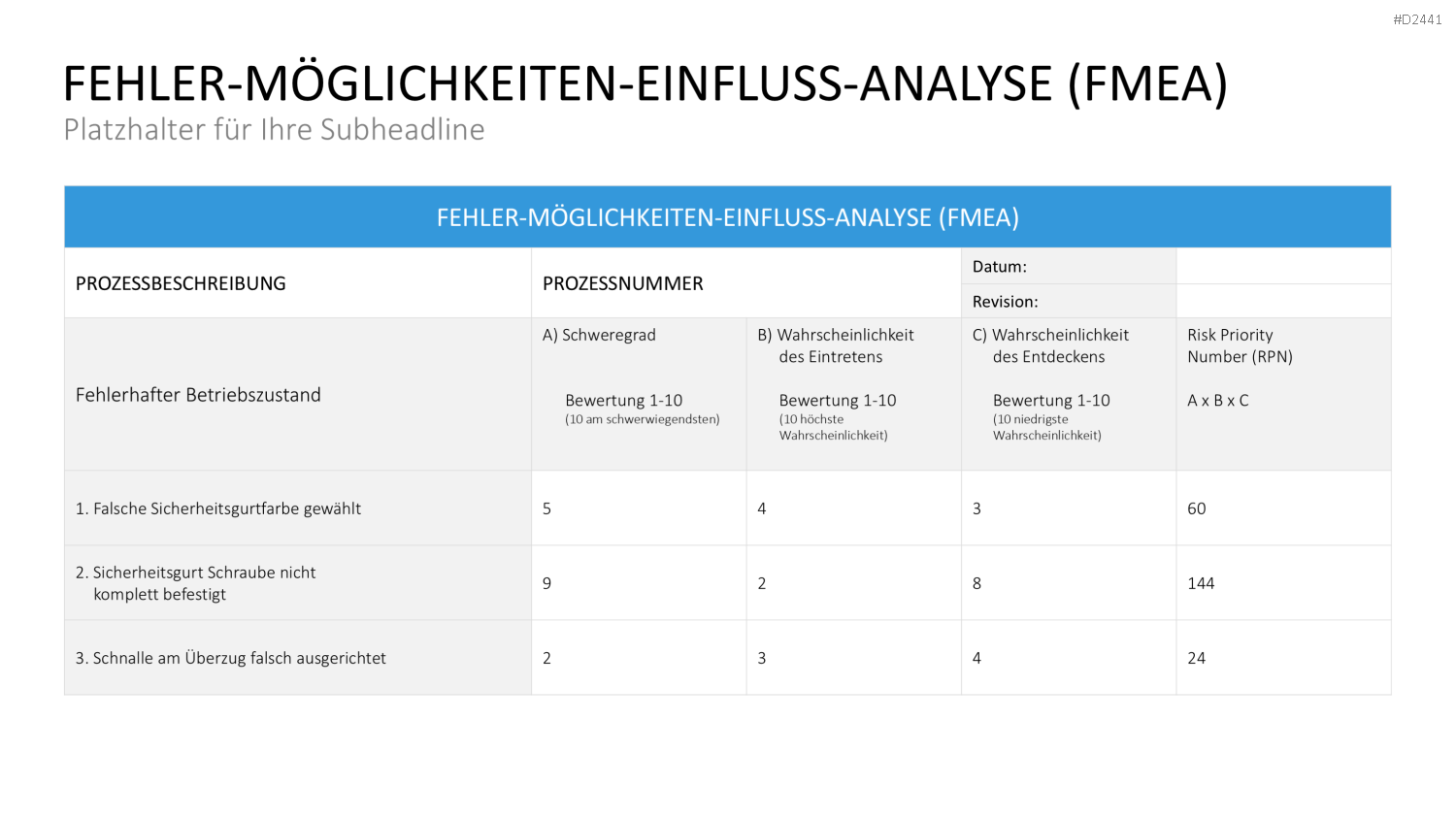 TQM-Toolbox PowerPoint-Vorlage